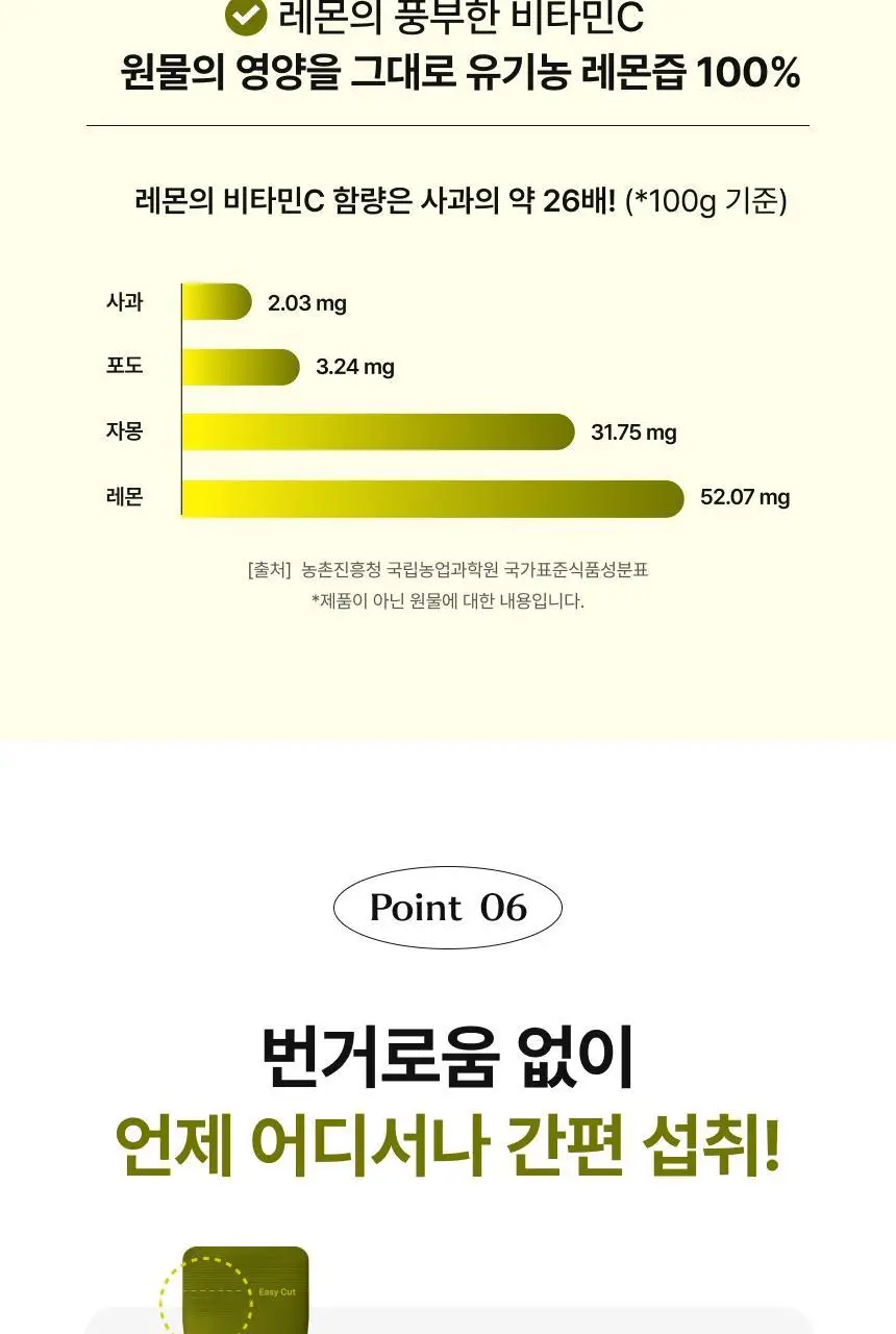 [하지원 PICK] 비비랩 유기농 올리브레몬 듀얼샷 10포 상세페이지 19